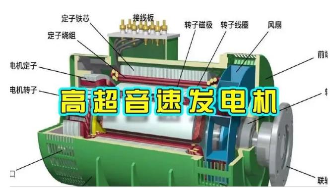 邳州颠覆你对发电方式的认知!中国革命性发电机公开揭秘
